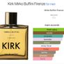 Mirko Buffini Firenze Kirk Discovery Samples Image 4