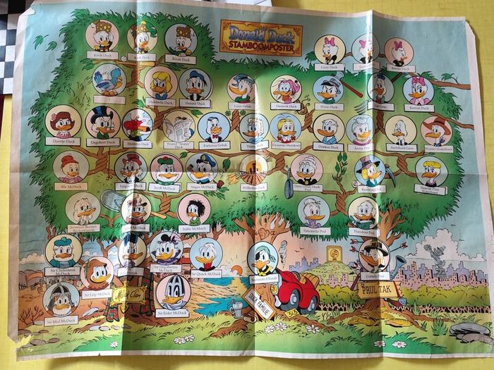 Donald Duck 1990s Poster