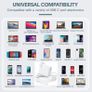 106W USB C Super Fast Charger,MacBook Pro Super Fast Charger, laptop charger suitable for MacBook Pro 16,15,14,13 inches, MacBook Air 13 inches, iPad Pro 12.11 inch and all USB C devices, 2M cable Image 4