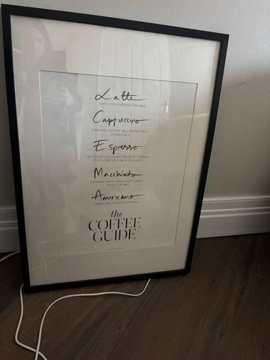 The coffee guide poster and frame