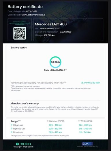 Mercedes-Benz EQC 2020