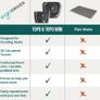Ergodriven Topo Anti-Fatigue Standing Desk Mat Black Image 2