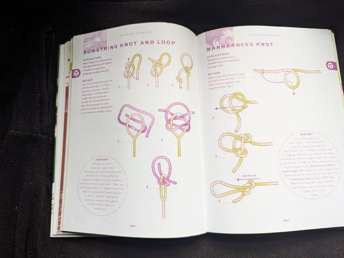 B00K_Complete Book of Knots