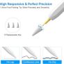 Pen with Tilt Sensitivity and High Precision,Compatible with Apple Pencil iPad 10/9/8/7/6th Gen,iPad Mini 6/5th Gen,iPad Air 5/4/3th,iPad Pro Image 3