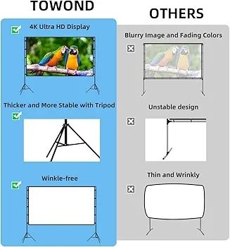 Projector Screen and Stand,Towond 100 inch Indoor Projection Screen Portable Outdoor Projection Screen 16:9 4K HD Rear Front Movie Screen