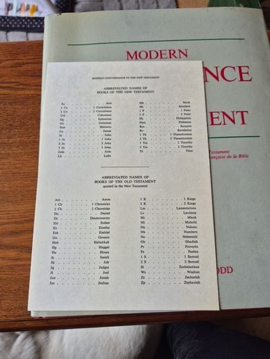 Unique Item. Vintage SlipC. Modern Concordance to the New Testament. 1976. Religious.Bible.