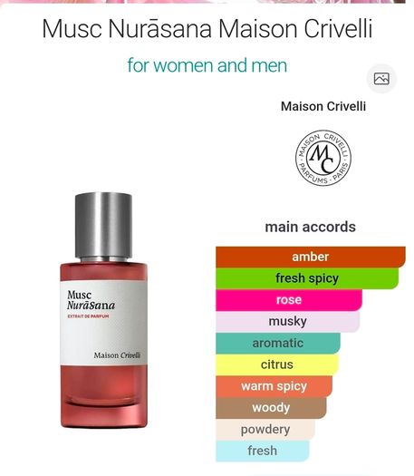 Maison Crivelli Musc Nurasana