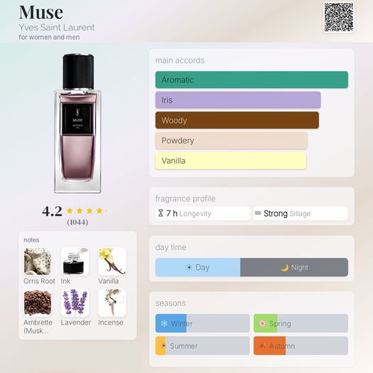 Ysl - Muse