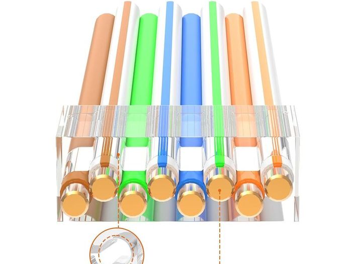 RJ45 Crimp Tool - 3 in 1 Pass Through Ethernet Crimping Tool Kit with 20PCS CAT7 Gold-Plated Copper Shielded Connectors & 20PCS Protection Covers for 8P CAT5 Cat6 CAT7 & 6P RJ11 RJ12