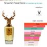Pana Dora: Scandic Discovery Samples Image 3