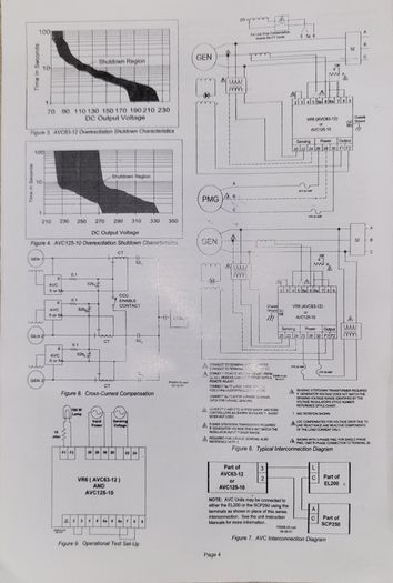 Automatic Voltage Regulator  -  AVR for Power Generator