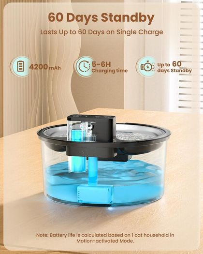 Wireless Cat Water Fountain for Drinking, 3.2L Cat Fountain Stainless Steel Cordless Pet Water Dispenser Battery Operated Motion Sensor Silent Rechargeable Water Fountain for Cats