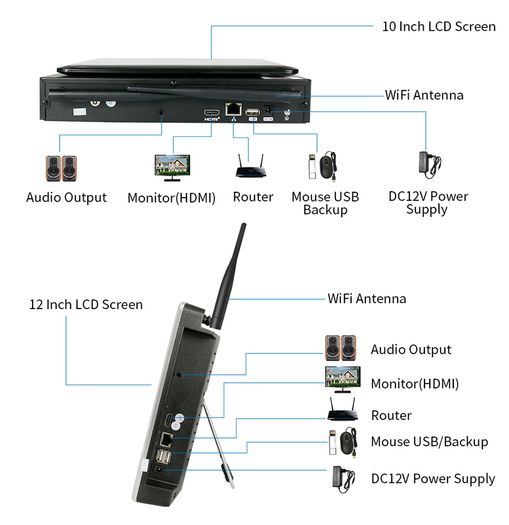 8CH 3MP Wireless Security Cameras Kit Outdoor Waterproof IP Camera Surveillance CCTV System Set with 10.1" Monitor NVR