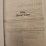 Holy Bible  Good News Edition. 350 Pages. In Good Condition. 38. Image 7