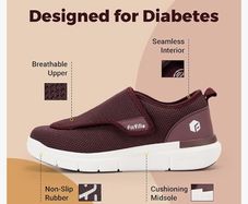 Fitville women's diabetic shoes