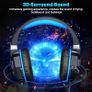 Gaming Headset with Mic, Headset for PS4/PS5/Xbox/Switch/Laptop, Over-Ear PC Gaming Headphones, Noise Cancelling & Volume Control Image 3