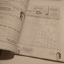 The Manga Guide to Linear Algebra (Manga Guides Image 8