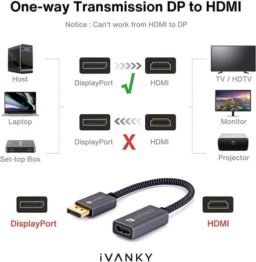 iVANKY DisplayPort (Male) to HDMI (Female) 1080P Gold-Plated/Nylon-Braided Cable Adapter (Brand New/Warranty)