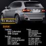 LED Number Plate Light for BMW E82 E88 E90 E91 E92 E93 E39 E60 E61 F07 F10 F11 F18 X1 E84 X3 F25 X5 E70 E72 F15 X6 E71 E72, License Plate Light Built-In Canbus Error Free, 2Pcs Image 2