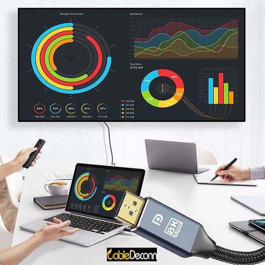 CableDeconn 5M Premium DisplayPort 1.4 UHD/3D 8K (7680x4320@60Hz) 32.4Gbps (Aluminum Alloy/Nylon Braided/Gold Plated) Cable (Brand New/Warranty)