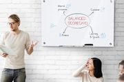 Magnetic Glass Dry Erase Whiteboard