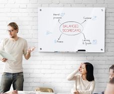 Magnetic Glass Dry Erase Whiteboard
