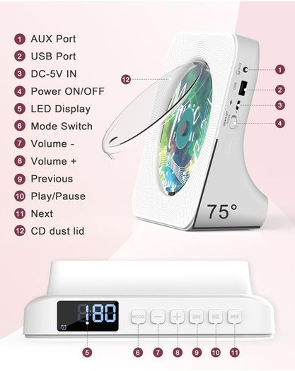 Portable CD Player with Bluetooth 5.0, Greadio Desktop CD Players for Home, CD Music Player with Speakers, Remote Control, Dust Cover, FM Radio, LCD Display, AUX, USB, Headphone Jack