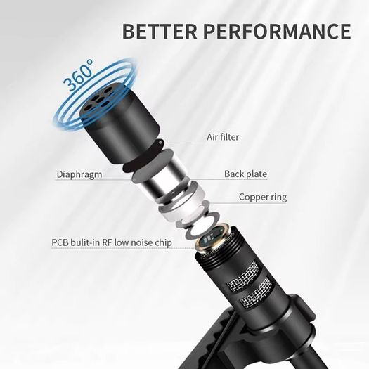 Mini Omnidirectional Metal Lavalier Microphone 3.5mm Wired Tie Clip Mic Adapter