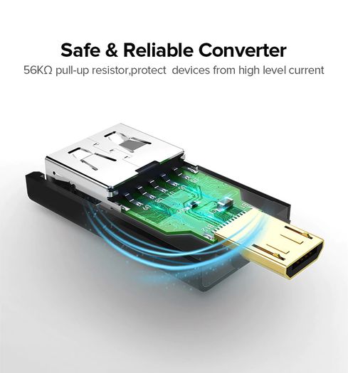 Ugreen OTG Micro USB (Male) to USB-A (Female) QC 3.0-2.0 Charger & Sync Convertor Adapter (Brand New/Warranty)