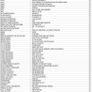 Iq6 - Zang Tumb Tuum - Sampler - Frankie - Propaganda - Art Of Noise + hundreds more Image 3