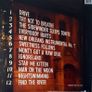 R.E.M. - Automatic For The People 25th Anniversary Reissue Remastered Vinyl LP Image 2