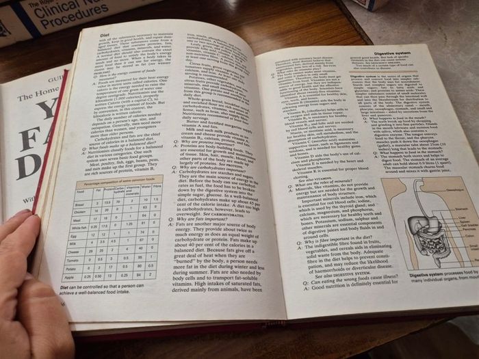 Your Family Doctor. The Home Medical Encyclopaedia. Complete 2 Volumes. James Bevan.