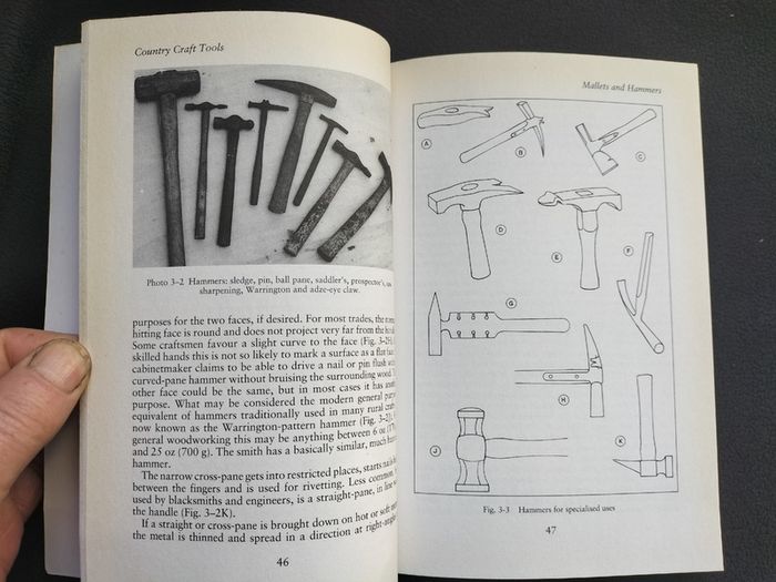 B00K_Country Craft Tools