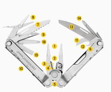 Leatherman Knifeless Rebar