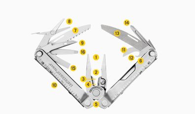 Leatherman Knifeless Rebar