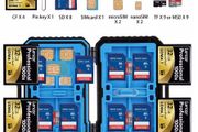 PULUZ Waterproof 27 in 1 Camera Memory Card Case Storage Box Protector for 4CF+8SD+9TF+1Card Pin+1SIM+2Micro-SIM+2Nano-SIM