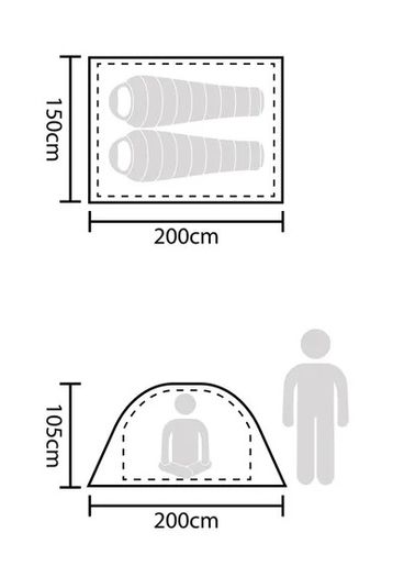 2 Person Black Out Tent (Brand New, never used)