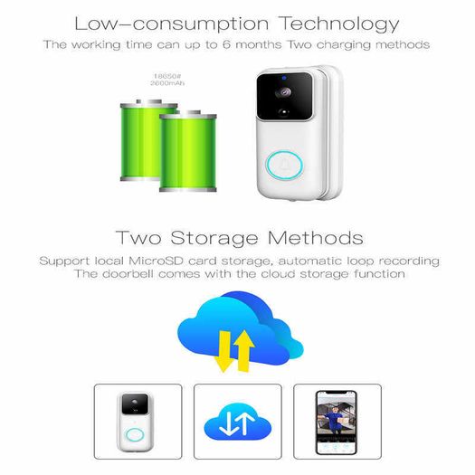New Smart HD Video WiFi Intercom PIR Motion Sensor Door Bell Camera