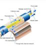 75GDP Reverse Osmosis Membrane Image 4