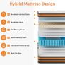 5FT King Size Mattress, 10 Inch 9 Zone Hybrid Orthopedic Mattresses King Mattress Gel Wave Memory Foam Pocket Sprung Mattress for Pressure Relief Motion Separation & Edge Support, 150x200x25cm Image 4
