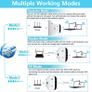 2026 Newest WiFi Extender, WiFi Booster, WiFi Repeater, Covers Up to 3000 Sq.ft and 45 Devices, Internet Booster - with Ethernet Port, Quick Setup, Home Wireless Signal Booster Image 3