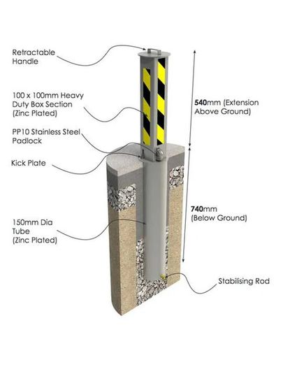 Pittman Retractable Security Post