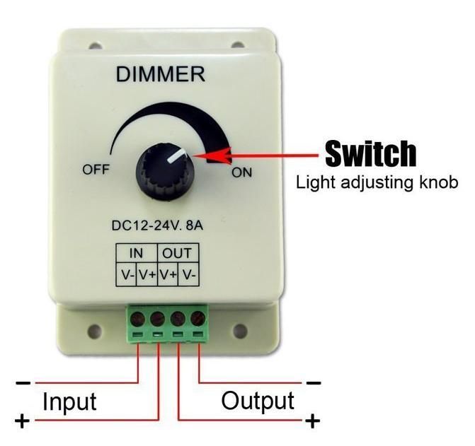 Led Dimmer 12V 8A 96W