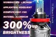 Upgraded Car headlight bulbs