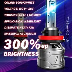 Upgraded Car headlight bulbs