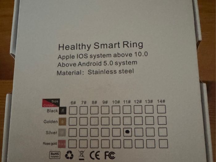 Smart Heart Ring