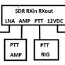 N2eme 0-450mhz 100w Rxin Rxout Sdr Switch. Image 7