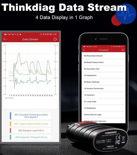 Thinkdiag Bluetooth Diagnostic Connector