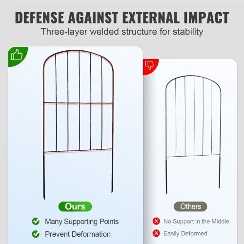 Garden Fence, No Dig Fence 61 cm (H)x 33 cm(L) Animal Barrier Fence, Underground Decorative Garden Fencing with 5.1 cm Spike Spacing, Metal Dog Fence for the Yard and Outdoor Patio, 28 Pack
