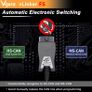 Vgate vLinker FS FEPS ELM327 For Ford FORScan HS/MS-CAN ELM 327  OBD2 Car Diagnostic Scanner Interface Tools OBDII For Mazda Image 5